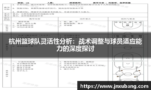 杭州篮球队灵活性分析：战术调整与球员适应能力的深度探讨